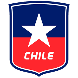 Chile Rugby